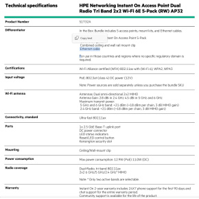 HPE Networking Instant On Access Point Dual Radio Tri Band 2x2 Wi-Fi 6E 5-Pack (RW) AP32