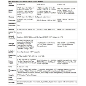 HPE PL DL145g11 AMD 8024P (2.4/8C) 1x32G 2SFF NS204i-u 2x1000W 4p1Gb Smart Choice