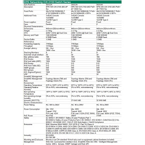 HPE Networking CW 2150 48p 10M/100M/1G PoE+ 4p SFP+ 1G/10G 390W Switch