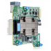 HPE Smart Array P416ie-m SR Gen10 (8 Int 8 Ext Lanes/2GB Cache) 12G SAS Mezzanine Controller 804428-B21 RENEW